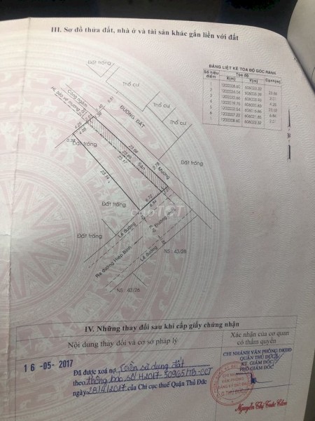 Đất có nhà cấp 4 đang cho thuê, xây vp hoặc biệt thự đã có sổ sẵn, đất thổ cư, diện tích 180m2