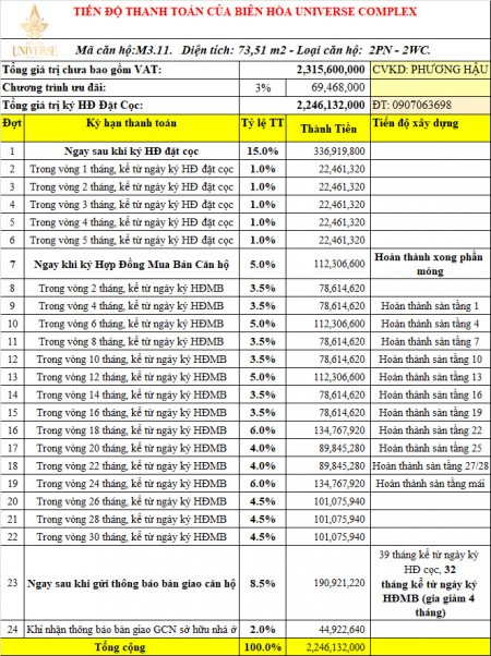 Đi đến slide 5