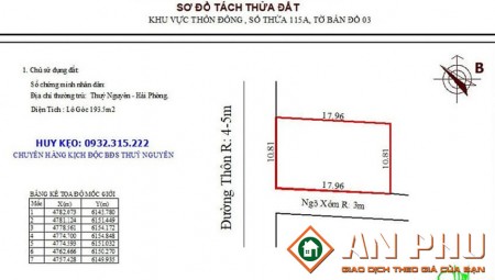 Đi đến slide 3