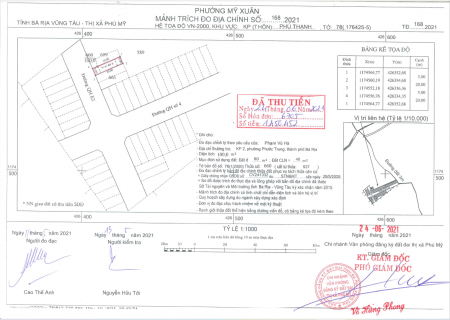 Bán lô góc 2 mặt tiền đường ô tô trung tâm Phú Mỹ ngay Trường học chợ, hỗ trợ vay