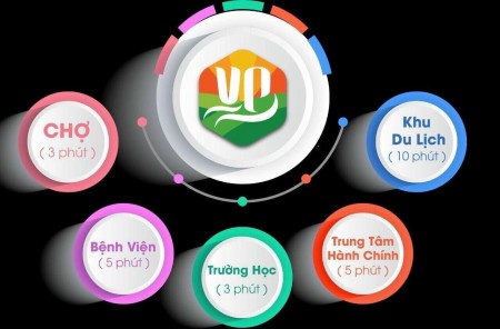 Làm gì để nghĩ dịch mà vẫn kiếm ra tiền, sổ sẵn công chứng ngay liên hệ 0365921729