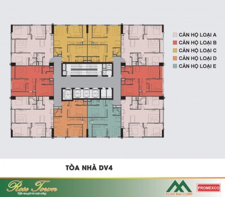 Đi đến slide 5