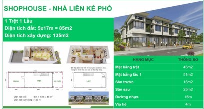 Shophouse 1 trệt 1 lầu dự án OASIS CITY hỗ trợ vay ngân hàng, liên hệ 0965097496