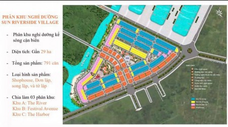 Đi đến slide 9