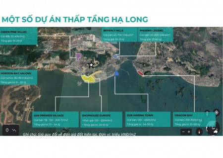 Đi đến slide 3