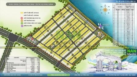 Đi đến slide 7