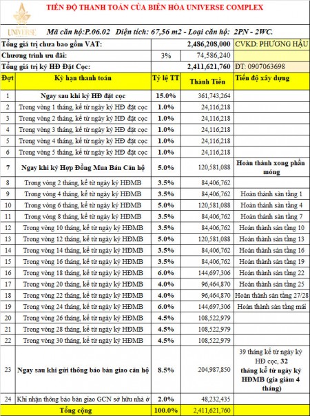 Đi đến slide 2