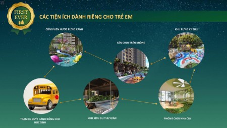 Đi đến slide 2