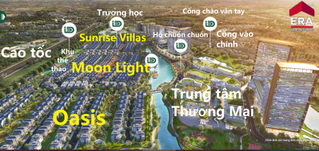 Đi đến slide 21