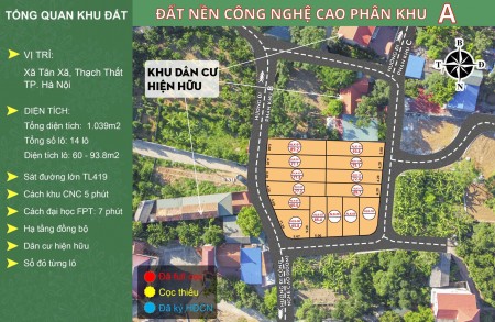 Đi đến slide 6