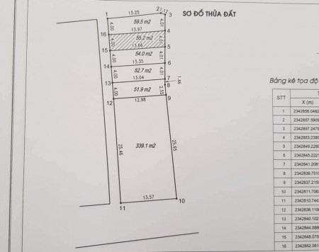 Đi đến slide 3