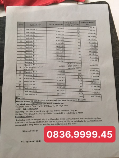 Bán Gấp Căn APMN 626 Triệu, Rẻ Hơn TT 400Tr Đã Đóng 75% Thiện Chí LH: 0836.9999.45 – Mai