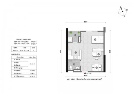 Đi đến slide 9