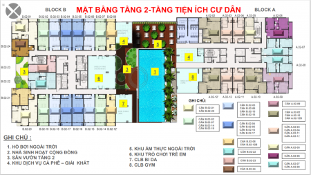 Đi đến slide 2