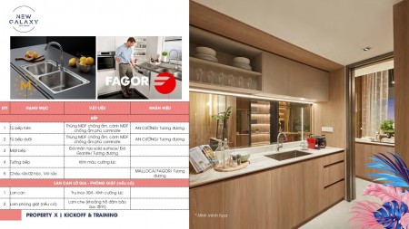 Căn hộ New Galaxy Nha Trang pháp lý sở hữu lâu dài, nhận booking giữ chỗ 50tr/căn