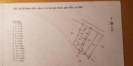 Bán nhà nguyên căn Cổ Linh giá chỉ hơn 1 tỷ, dtsd 32m2, mặt tiền 4m, giá tốt, lh 0989564868