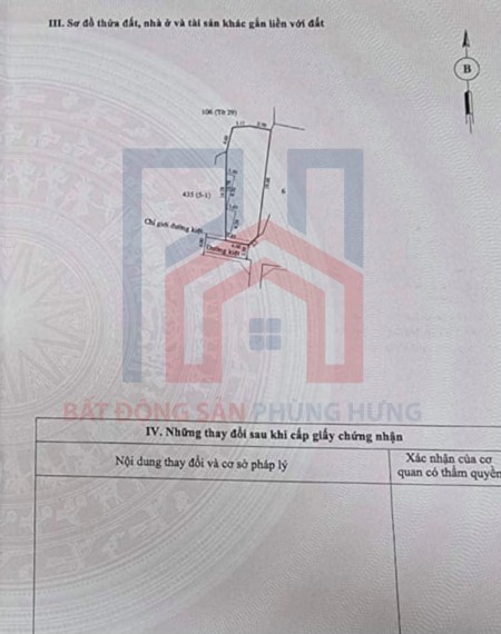 Bán Đất Kiệt Ô Tô Nguyễn Sinh Cung, Phường Vỹ Dạ - Hàng Hiếm Tttp