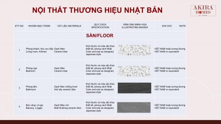 Nhà Nhật Bản Giữa Lòng Miền Tây kiến trúc đẹp, thiết kế thông minh, giá bán 3.8 tỷ, khcc