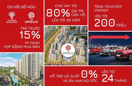 Chính sách mua nhà Vinhomes Grang Park Quận 9, hỗ trợ vay 100% lãi suất thấp, sổ sẵn
