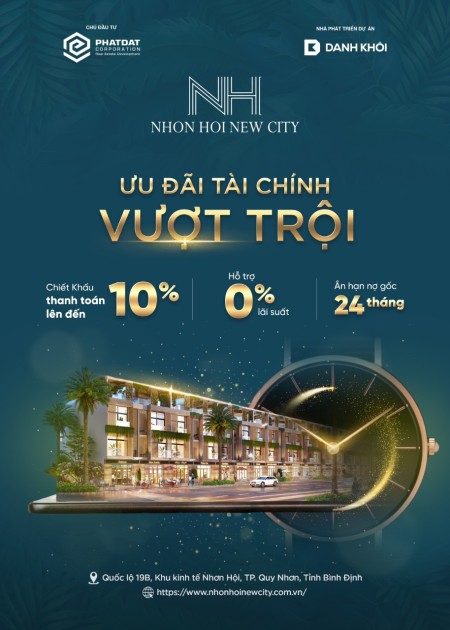 Đất nền ven biển Quy Nhơn, Thanh khoản cao, Chính sách hấp dẫn cho khách hàng.