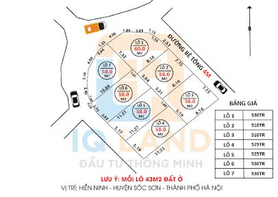 Bán đất khu công nghiệp Nội Bài, Sóc Sơn, giá rẻ, đường ô tô, giá bán 510 triệu/lô, lh 0965411116