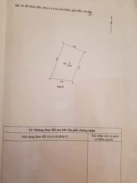 Điểm Dừng Cuối Cho Khách Hàng Nào Muốn Sở Hữu Nhà Phố Lê Thanh Nghị