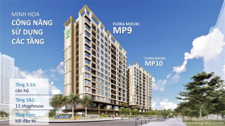 Đi đến slide 6