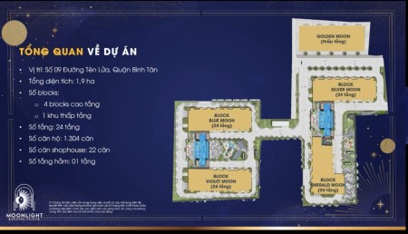 Đi đến slide 14