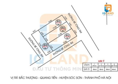 Chính chủ mở bán 4 lô siêu đầu tư tại Bắc Thượng Quang Tiến Sóc Sơn. Đường 4m