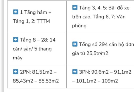 Đi đến slide 7