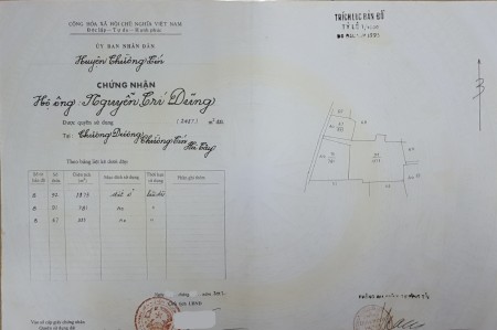 Đi đến slide 2