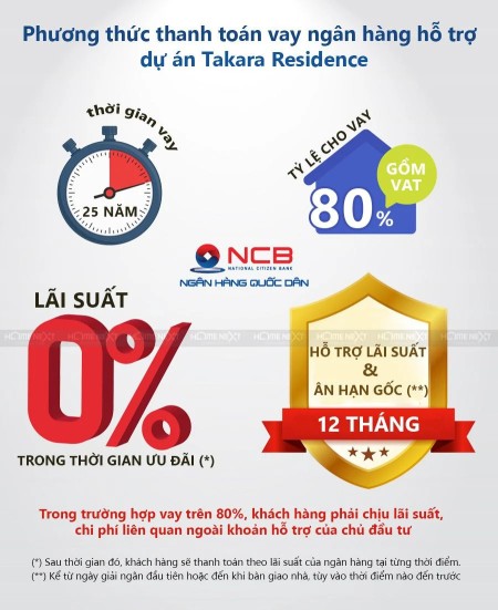 Biệt thự sang trọng phường Chánh Nghĩa, thành phố Thủ Dầu Một, Bình Dương có lãi