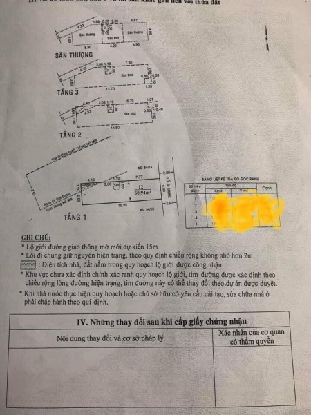 Bán nhà P2 - Tân Bình - DTSD 244m2 - Hẻm 3m - Giá có TL
