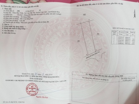 Chủ đất cần tiền bán nhanh lô đất hơn 300m2 xây biệt thự ven đầm thủy triều giá chỉ 8tr9/m2. Sổ lâu dài