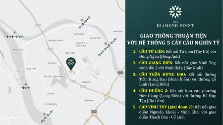 Đi đến slide 7