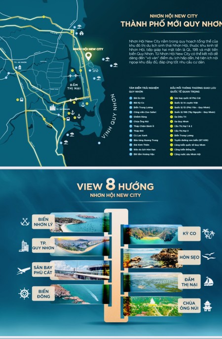 Mở bán giai đoạn 2 đất nền ven biển sổ đỏ sở hữu lâu dài, Nhơn Hội New City, gần Eo Gió