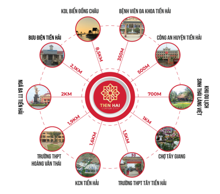 Đi đến slide 2