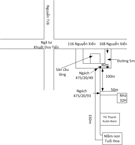 Cho thuê nhà riêng khu vực Nguyễn Trãi - Nguyễn Xiển điện nước chính, giá tốt, khu dân cư
