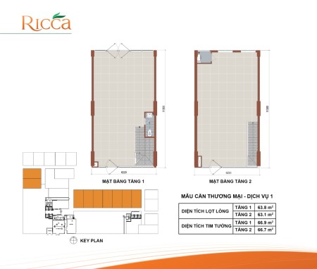 Đi đến slide 3