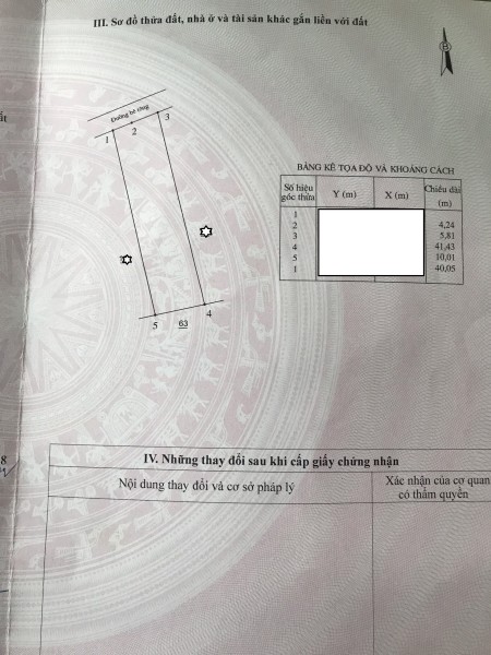 Bán gấp lô đất diện tích 400m2, giá bán 1.7 tỷ, cách Quốc lộ 1A 200m, đầu tư sinh lời cao