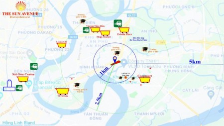 Đi đến slide 3