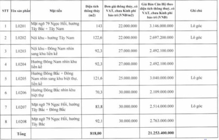 Đi đến slide 6