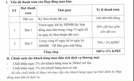 Đi đến slide 4