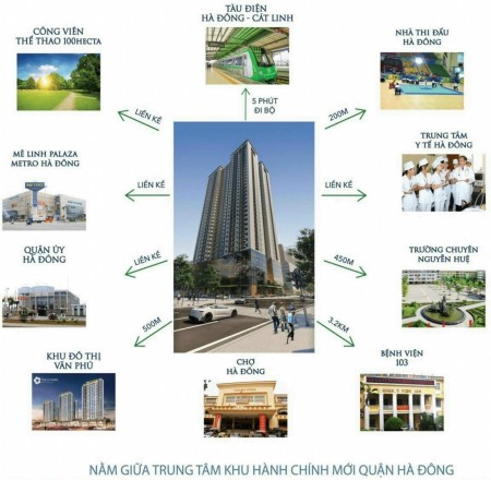 Phú Thịnh Green Park giá trực tiếp từ chủ đầu tư tiện ích nội khu đẳng cấp, giá tốt, lhcc