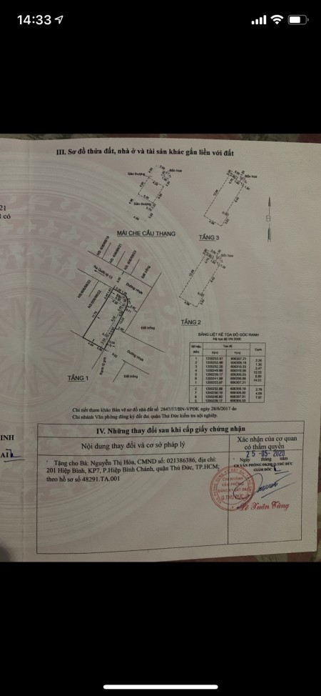 Chủ Nhà kẹt tiền cần bán gấp KDC Hồng Long Quốc lộ 13, TP Thủ Đức. liên hệ trực tiếp chủ nhà