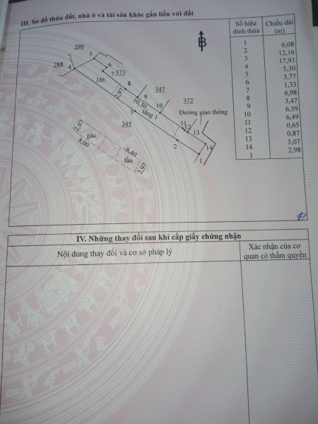 Bán nhà trung tâm thành phố Biên Hòa, P Quang Vinh giá 23 triệu/m2, chính chủ bán lh 0988241500