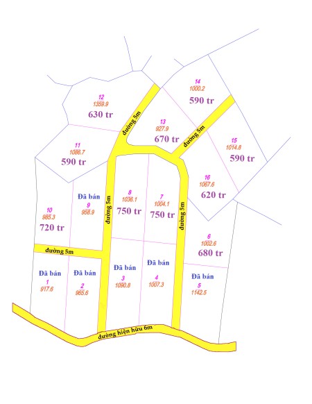 Đi đến slide 3