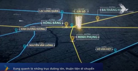 Đi đến slide 8