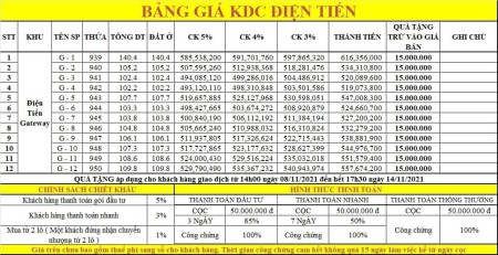 Đi đến slide 9