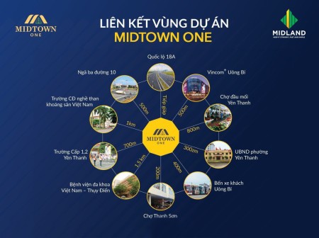 Bán lô hoa hậu dự án Mid Town One hỗ trọ vay lãi suất thấp, nhiều chính sách ưu đãi